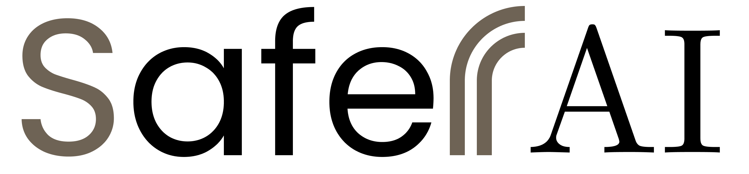 SAFERR AI Lab
